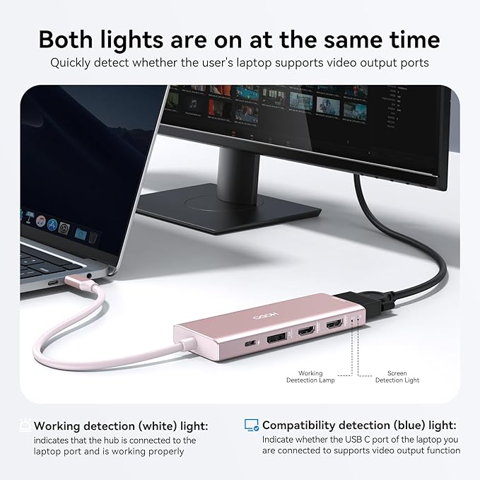 HODO USB C Docking Station Dual Monitor Adapter for Dell HP Laptop Docking Station 3 Monitors Quad Display USB C Hub Dongle to 2 HDMI 4KDP 8K VGA4 USBPD 9 in 1 Dongle Laptop Adapter