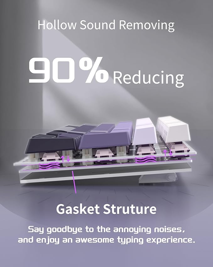 MageGee SKY98 Mechanical Gaming Keyboard 96% Hot Swappable Wired Custom Creamy Keyboards w/ 5-Layer Sound Dampening RGB Backlit Side Printed Keycaps for Win/Mac (White &amp Purple Purple Bird Swi