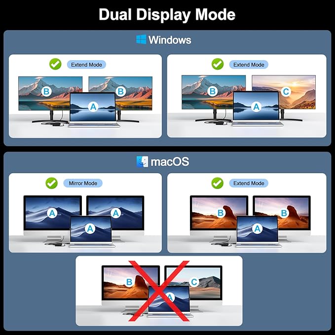 Laptop Docking Station Dual Monitor 2 HDMI 11-in-1 USB C 4K/60Hz Dual Display Dock1Gbps Ethernet 100W USB C PD Port 5 USB A/C Ports SD/TF Card Slot for Dell HP Lenovo Surface(Black)