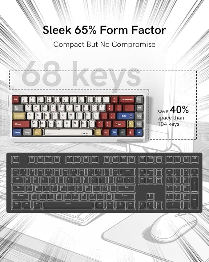 SK68 65% Gaming Keyboard Wired Backlit Mini Keyboard w/100% Hot-Swap Socket 68 Keys Aluminum Gaming Wired Keyboard for PC Laptop Game