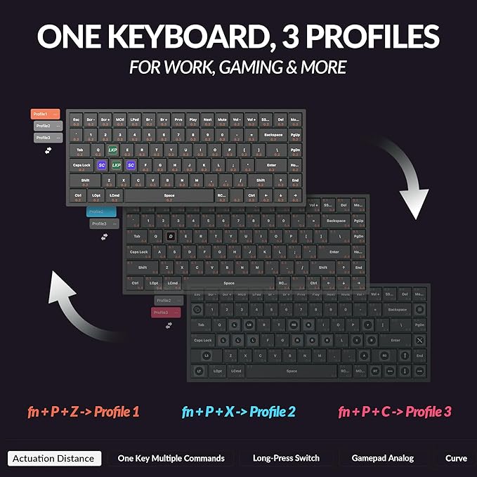 Keychron K2 HE Rapid Trigger Wireless Custom Keyboard with Hall Effect Gateron Double-Rail Magnetic Switch QMK 2.4 GHz Bluetooth 5.2 RGB Compatible with Mac Windows Linux (Aluminum + Wood)