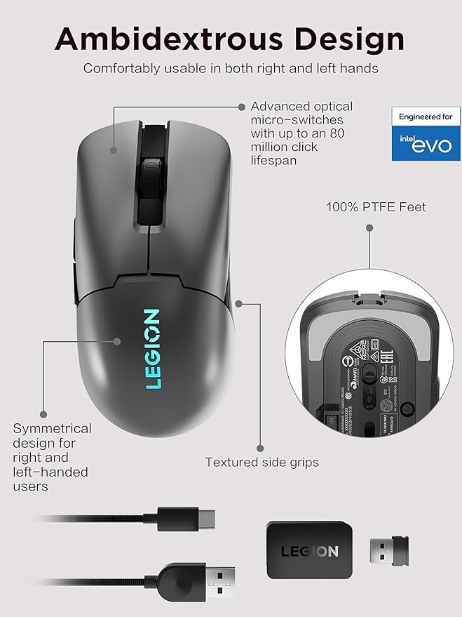 Lenovo Legion M600s RGB Wireless Gaming Mouse – 19000 DPI 6 Programmable Buttons 70 Hours Battery Life Tri-Mode Connectivity (2.4 GHz Bluetooth Wired) (Iron Grey)