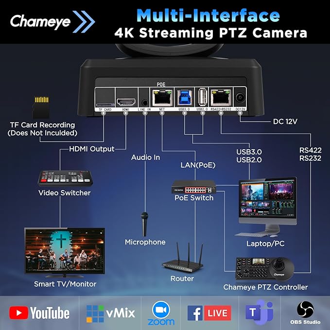 Chameye 4K Conference Room Camera 20x Optical Zoom AI-Auto Tracking 4K PTZ Camera Live Streaming for Church Video Conference Meeting Room CH420+E300