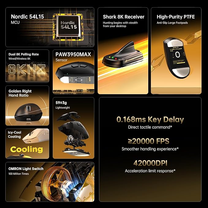 ATTACK SHARK V8 Wireless Gaming Mouse 59g Lightweight BT/2.4G Wireless/Wired Mouse PixArt PAW3950MAX Gaming Sensor 8K Polling42000 DPICoiled CableTapeOffice Mice for PC/Win/Mac(Black)