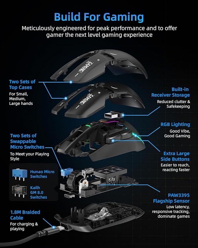 G03 RGB Wireless Rechargeable Gaming Mouse 2.4G/Wired Dual Mode Game MicePAW3395 Sensor 26K DPI Replaceable L/R Switches Swappable Top Case 80g Lightweight 6 Programmable Buttons - Black