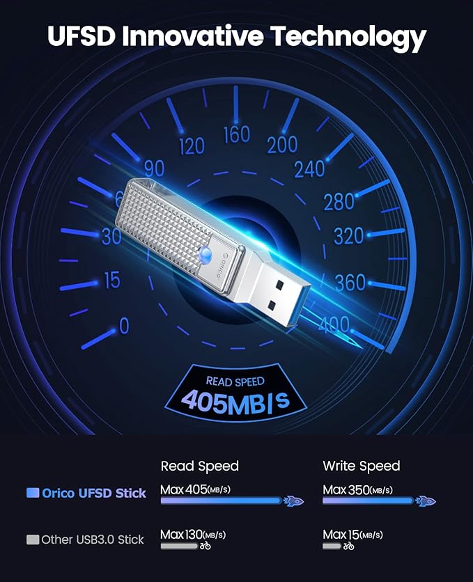ORICO Aluminum 7-Port USB Hub + 256 GB UFSD USB C Flash Drive