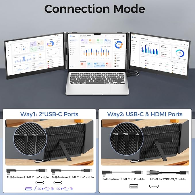 Redalf 14” Triple Laptop Screen ExtenderUltra-Thin &amp Lightweight (2.2lb) Portable 1080P FHD IPS Monitor Plug &amp Play USB-C/HDMI Fits 13–17.3” Laptops for Mac/Windows/Chrome