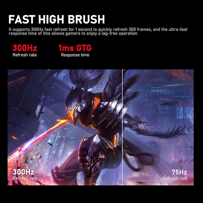 Gawfolk 24.5 Inch PC 300Hz Gaming Monitor FHD 1080p ScreenAdaptive Sync1ms Without Bezel 98% sRGB 178 ° Angle View HDMI、DisplayPort Compatible with wall mounting 75 * 75MM - Black