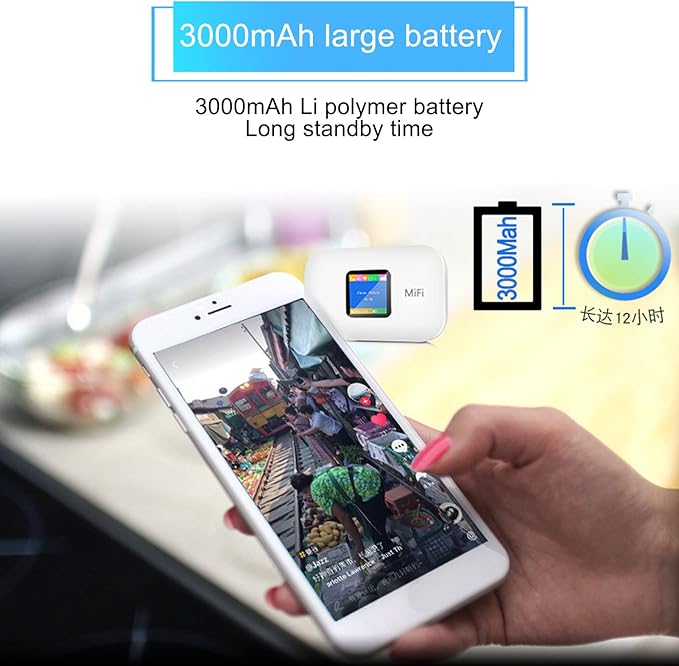 Mobile WiFi Router - 4G LTE Mobile WiFi Hotspot with SIM Card Slot - 150Mbps Support - 10 Users - Portable Travel Hotspot