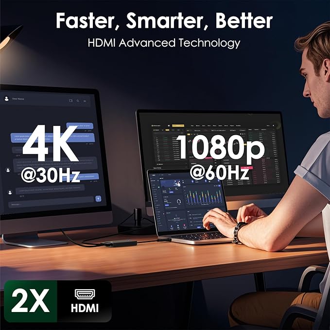 Minthouz HDMI Splitter for Dual Monitors Universal Video Graphics Adapter for Thunderbolt 5/4/3 USB 4 USB-A/C Mac and Windows USB-C to 4K@30Hz &amp1080p@60Hz HDMI Extender for Windows &amp MacB