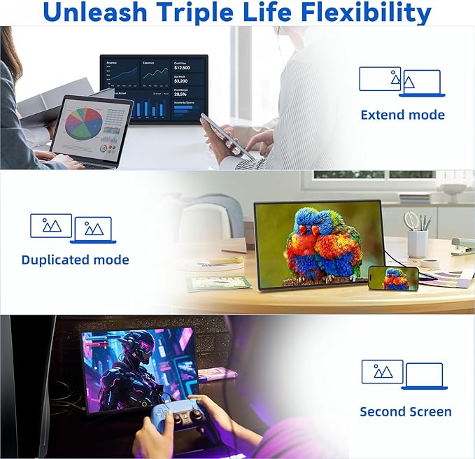 Portable Monitor for Laptops - Dual 16 IPS FHD 1200P Extended Dual Monitor for Laptop Compatible with Windows Mac Travel Work