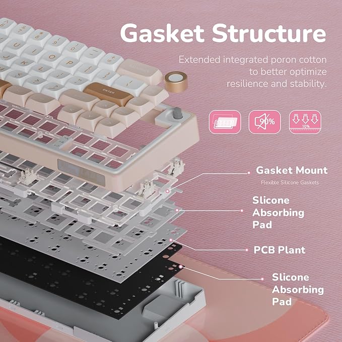 RK ROYAL KLUDGE R65 Wired Mechanical Keyboard with Volume Knob 60% Percent RGB Backlit Gasket Mount Gaming Keyboard with PBT Keycaps MDA Profile QMK/VIA 66 Keys Hot Swappable Cream Switch Pink