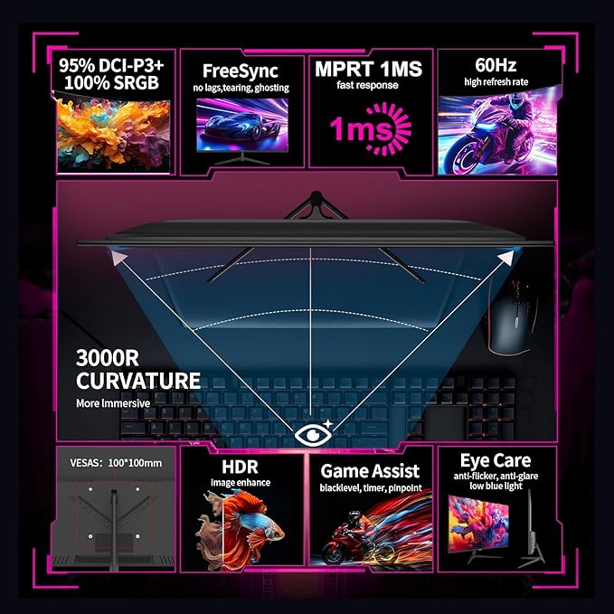 ZZA 32 Inch Curved Monitor 4k Computer Screen 60HZ 4k UHD(3840 * 2160P) 3000R VA Panel Gaming Monitor 4K AMD Freesync 100% sRGB HDR10 Wall Mountable Installs(HDMI 2.0/DP 1.4 * 2)