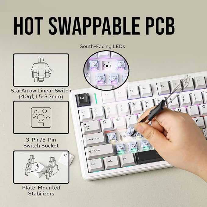MechLands Aula F99 PRO 96% Mechanical Gaming Keyboard BT5.0/USB-C/2.4GHz Wireless Hot Swappable Gasket Custom Keyboard with 8000mAH Battery Rotary Knob RGB Backlit for Win/Mac (White Grey)