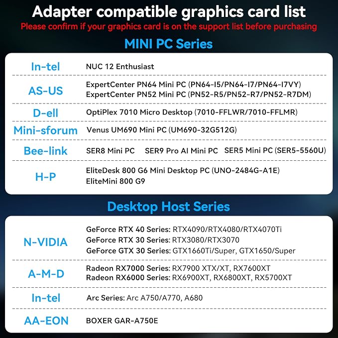 DisplayPort to HDMI Splitter 4K60Hz DP to Dual HDMI Splitter 1 in 2 Out Extended Display with Power Cable Supports Extended and Mirror Mode for Windows (DP and HDMI Cable Not Included)