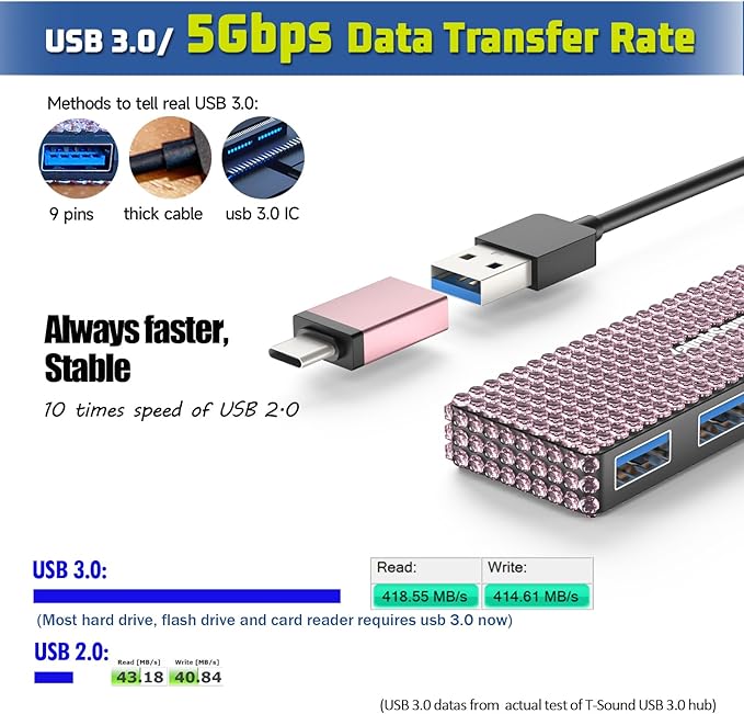 Bling Pink 4 Port USB Hub + Blue Bling Hub with USB C