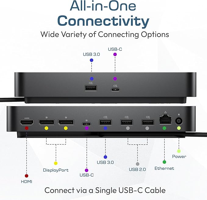 Dell Pro Dock WD25 USB-C Docking Station – 100W Power Delivery Dual FHD or Single 4K Display Support HDMI DisplayPort Ethernet – Boomph's Ultimate Performance Dock Solution for Your Workspace.