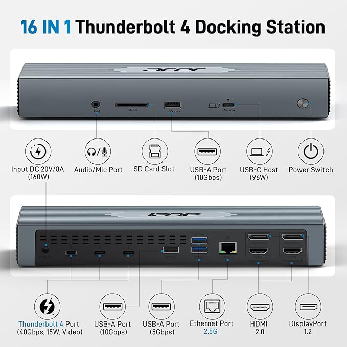 Acer Thunderbolt 4 Dock 16 in 1 DisplayLink Docking Station 4 Monitor 3×TB4+2×HDMI+2×DP Up to 8K &amp 40Gbps 160W Power 2.5G Ethernet SD4.0 USB C Dock for MacBook Pro/Max Dell Acer HP etc