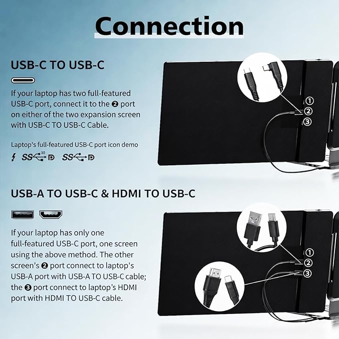 ROYY Laptop Screen Extender Double Monitor - 14 1080P Portable Monitor FHD Attachment Extra Screen Compatible with Windows Mac Dex Chrome Travel Work Fits 13-17 Laptops