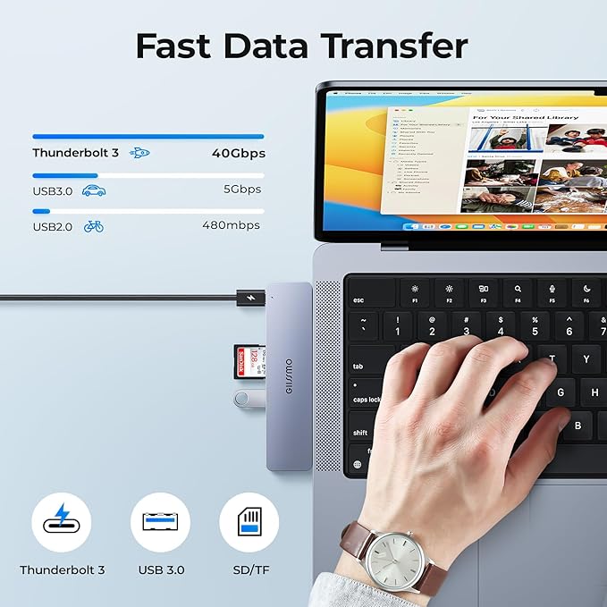 USB C Adapter HDMI Hub for MacBook Pro/Air M1 M2 M3 2024 2023 13 15 16Mac USB Adapter 7-in-2 MacBook Accessories with HDMI USB C and 3 USB A 3.0 Data Ports SD&ampmicroSD Card Reader