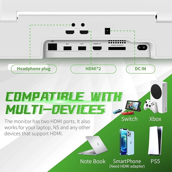 G-STORY 14‘’ Portable Monitor for Xbox Series S 1080P Portable Gaming Monitor IPS Screen for Xbox Series S（not Included） with Two HDMI HDR Freesync Game Mode Travel Display for Xbox Series S
