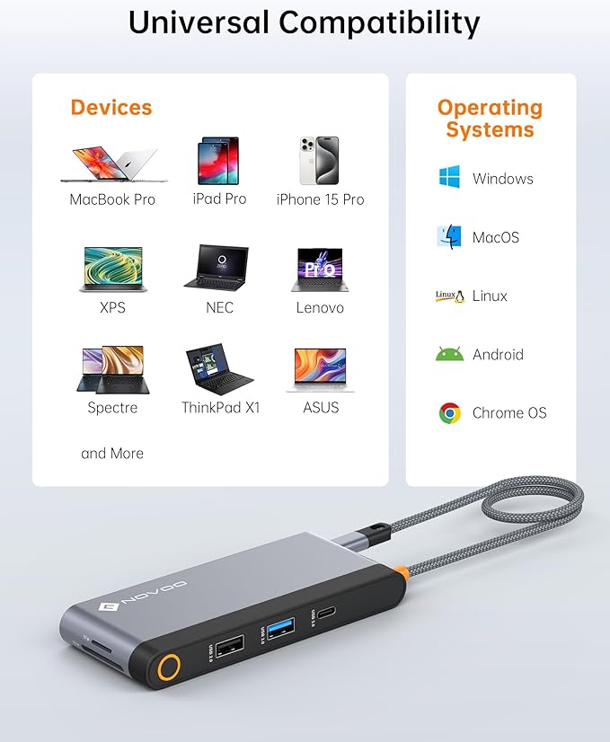 Novoo USB C Docking Station Dual HDMI Adapter 10 in 1 Multi Display 8K with 2 HDMI VGA 100W PD 3 USB TF Card USB-C 3.0 Hub Multiport Dongle Compatible with MacBook/Dell/HP/Lenovo Surface Laptops