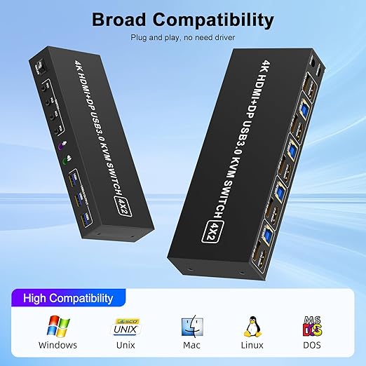 4K HDMI DisplayPort KVM Switch 4 Computers 2 Monitors - 4K@60Hz Dual Monitor KVM Switch 4 Port for 4 PCs Share 2 Monitors - 3 USB 3.0 Ports Sharing Keyboard Mouse Printer/Scanner 4 in 2 Out
