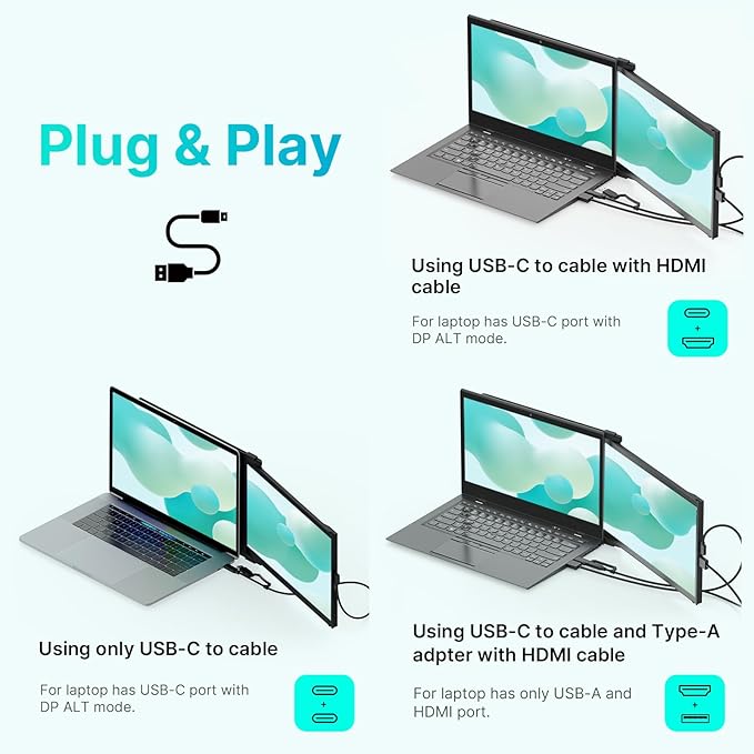 Portable Monitor - [2026 Upgrade] Mobile Pixels Duex Max DS 14.1'' Laptop Screen Extender USB C/HDMI Plug and Play 1080P Monitor for 14''-17 '' Laptops Compatible with Mac/Windows/Android/Switch