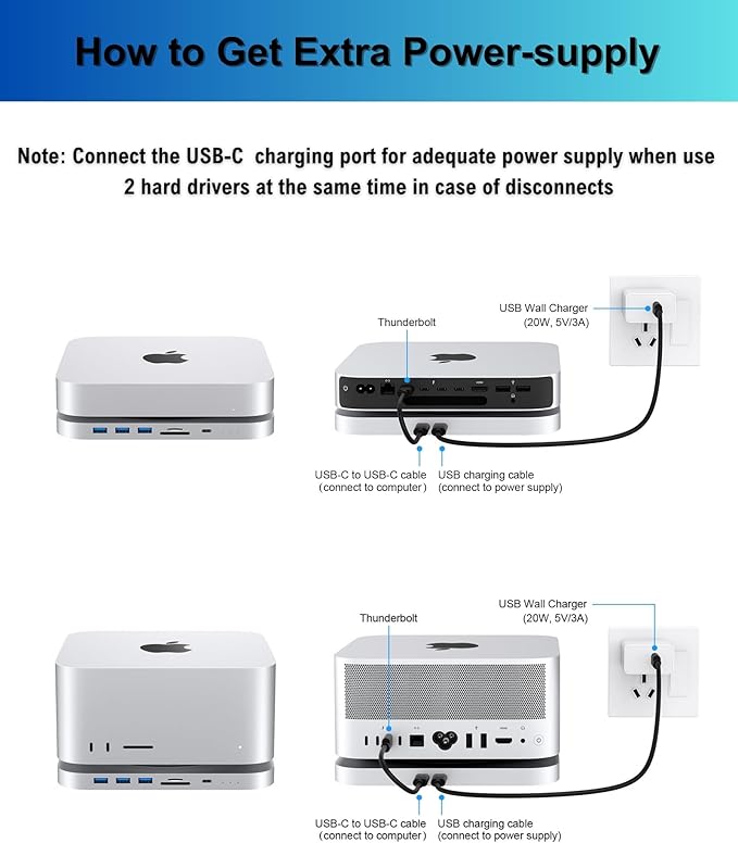 Mac mini Dock USB C Hub with Dual SSD Enclosure- Fits M.2 NVMe/SATA SSD and 2.5 inch SSD USB-C 10Gbps SD/TF Card Readers Docking Station for Mac mini M1/M2/Mac Studio | Accessories