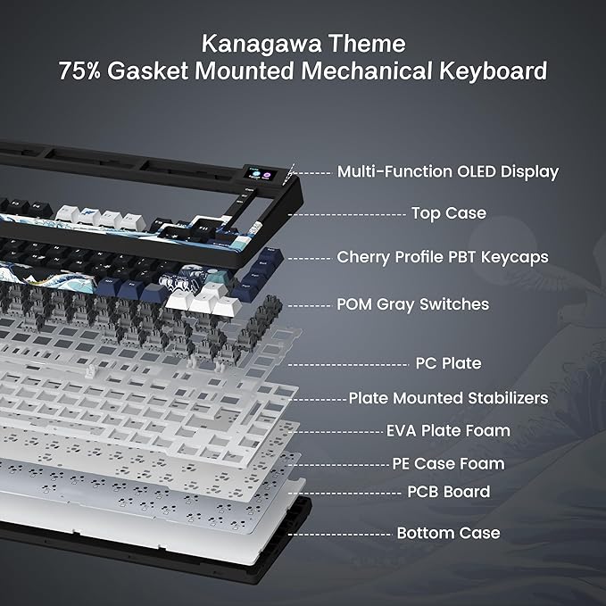 Womier SK80 75% Keyboard with Color Multimedia Display Mechanical Gaming Keyboard Creamy Sound Wired Hot Swappable Gasket Mount RGB Custom Key Board Pre-lubed Stabilizer for Mac/Win Black Kanagawa