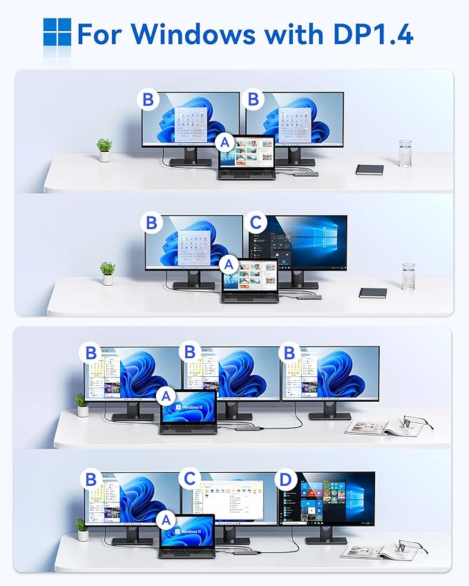 USB C Docking Station Dual Monitor for Laptop LIONWEI 14-in-1 USB-C Hub with Triple Display 2 HDMI + VGA Ethernet 6 USB A/C 3.0/2.0 PD SD/TF Audio USBC Dock for Surface/HP/Dell/Lenovo/MacBook
