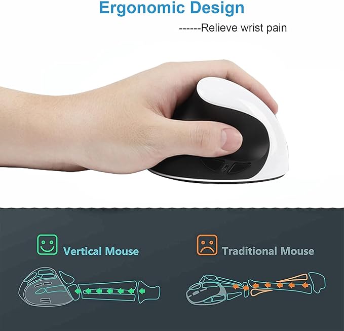 CHUYI Left-Handed Mouse Ergonomic Vertical Rechargeable Wireless Mouse 6 Buttons Optical and Portable Wireless Office Mice with USB Receiver for PC Computer Laptop (Black &amp White)