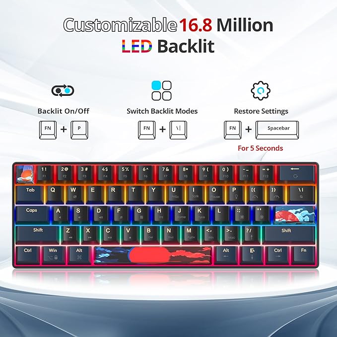 60 Percent Gaming Keyboard Mechanical with Linear Red Switch 60% Wired Ultra-Compact Mini Keyboard Rainbow with PBT Keycaps for Ps4/Ps5/Xbox(61 Blue)
