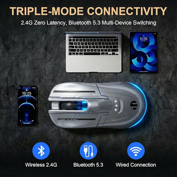Sports Car Style Wireless Gaming Mouse 12800 DPI Sensor Tri-Mode 2.4G/Bluetooth/Wired 87g Lightweight RGB Backlit 500mAh Battery for PC Laptop Computer (Gray)
