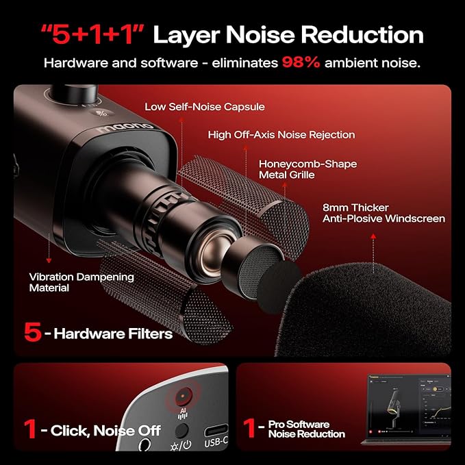 MAONO PD100W Wireless Microphone with MH601 Professional Studio Monitor Headphone