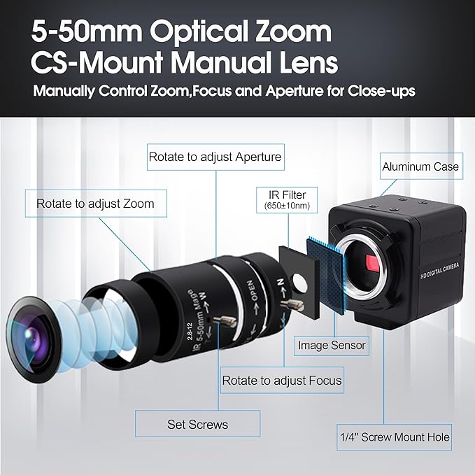 SVPRO 260fps High Speed Glof Swing Camera 1080P 60fps Manual Focus Computer Webcam with 5-50mm Lens 10X Optical Zoom Close-ups for Windows Linux MacOS Android Raspberry Pi