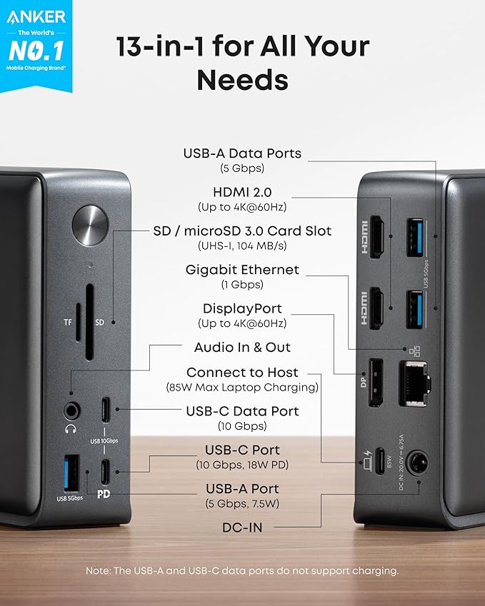 Anker Laptop Docking Station 13-in-1 USB-C Docking Station Triple Display with 2xHDMI and 1xDP 10 Gbps USB-C and 5 Gbps USB-A Data Ethernet Audio SD 85W Charging for Dell HP Lenovo and More