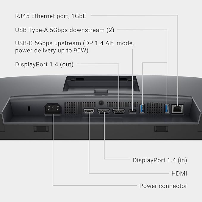 Dell Pro 32 Plus QHD USB-C Hub Monitor P3225DE - 31.5-inch QHD (2560x1440) 100Hz 8ms Display USB-C/HDMI/DisplayPort Connectivity Height/Swivel/Pivot/Tilt Adjustment 4 Star TÜV Eye Comfort - Black