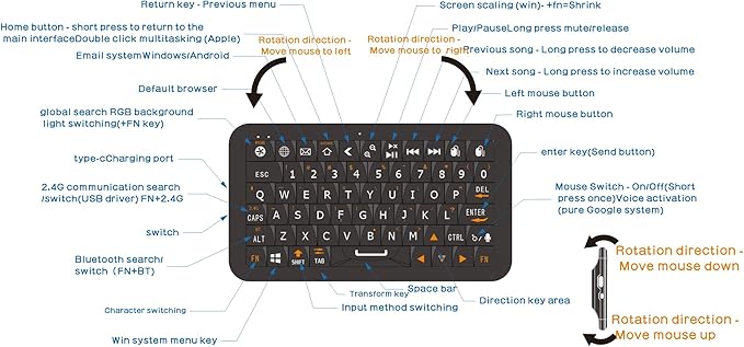 Mini Keyboard with Bluetooth 5.0/2.4G Dual Mode Gyroscopic Motion Mouse 64 Keys RGB Backlight Options Rechargeable Battery Type-C Win/iOS/Android/(White)