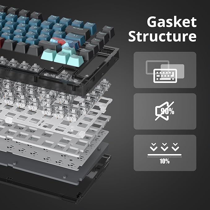 Guffercty kred 75% Percent Keyboard Gasket Mount Hot-swappable RGB Wired Mechanical Gaming Keyboard Programmable with Quiet Pre-lubed Switches for Mac/Win (75% Monster)