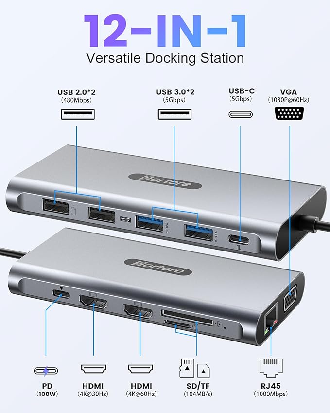 USB C Docking Station 12-in-1 USB C Hub Dual Monitor with 2 HDMI VGA RJ45 100W PD USB-C Data 2 USB 3.0 2 USB 2.0 SD/TF Card Reader for MacBook/Dell/HP/Lenovo