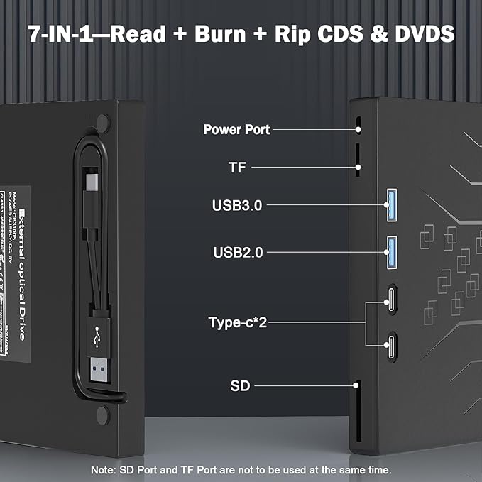 7 in 1 External DVD Drive External CD/DVD Drive for Laptop USB 3.0 &amp Type-C Portable CD/DVD +/-RW Disk Drive CD/DVD Burner CD ROM External Drive for Laptop Desktop PC Windows 10/11 XP Mac Linux