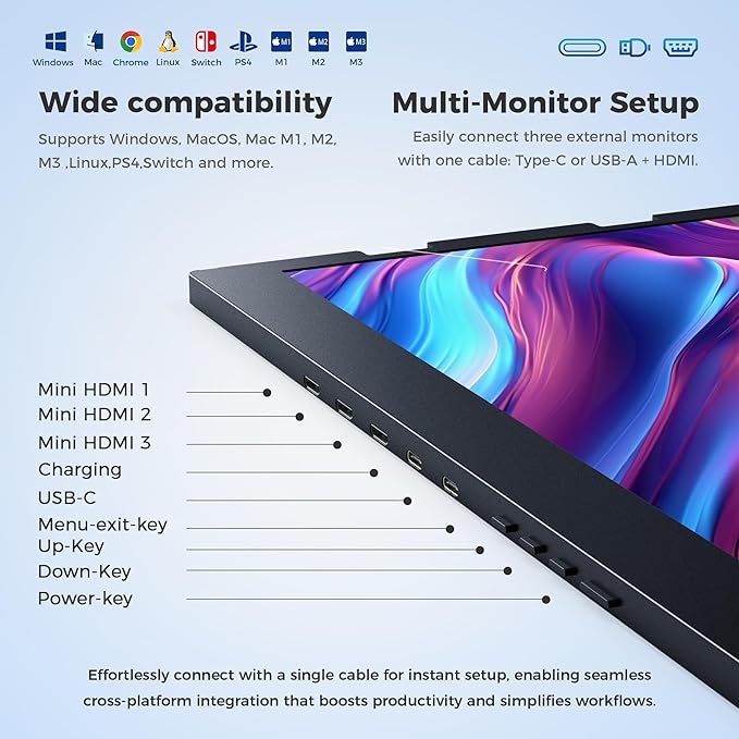 14-inch Laptop Screen Extender with 360° Swivel Axis Design Portable Foldable Triple Monitor HDMI/USB-C Compatible with Windows Mac