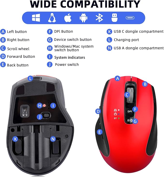Wireless Bluetooth Mouse with USB A USB C Receiver Rechargeable Multi Device Mouse Silent Ergonomic Full Size Portable for iPad/MacBook/PC/Computer/Laptop-Red