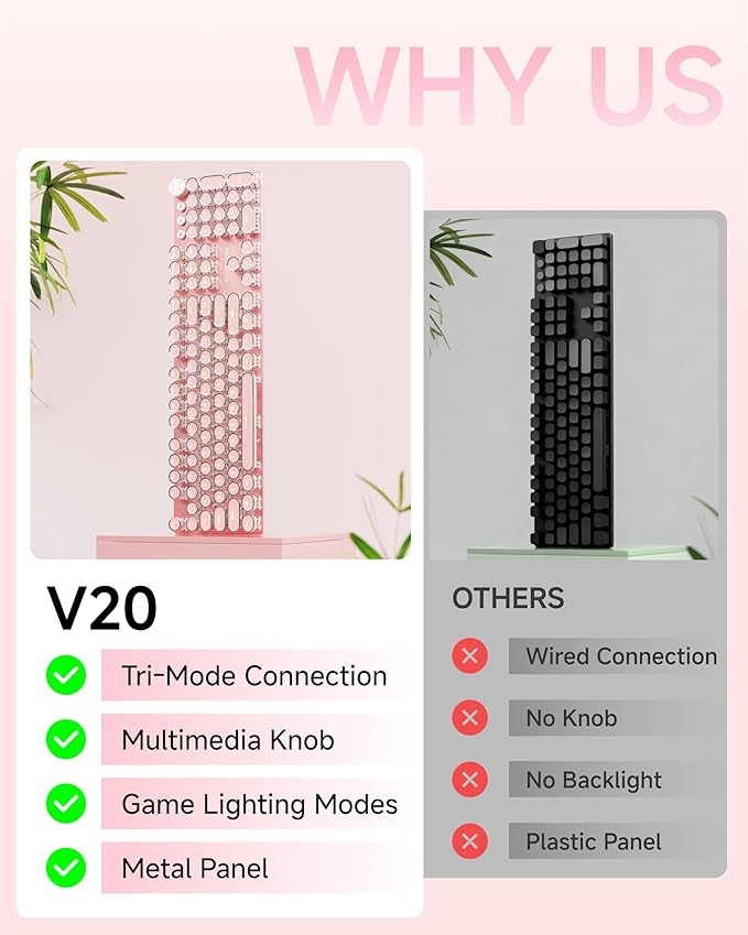 EWEADN V20 Typewriter Keyboard Wireless104 Keys Typewriter Style Mechanical with White Backlit Media Knob White Switch 2.4G/Bluetooth/USB-C Retro Full Size Keyboard for Windows/Mac/PC-Dark Pink