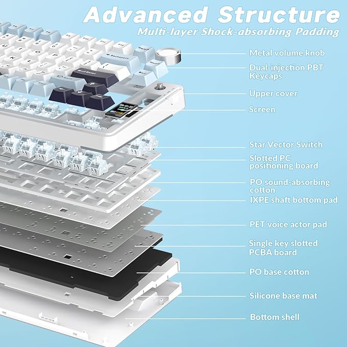 AULA S75 PRO Wireless Mechanical Keyboard with Screen&ampKnob 75% Hot Swappable Gaming Keyboard with Pre-lubed Switches RGB Backlit PBT Keycaps Creamy Sounding Pc Gaming Keyboards