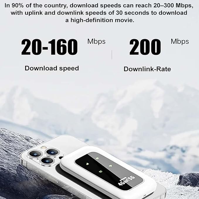 Convergek All-Network Portable WiFi Wireless Routers Mobile Network Hotspot | Power on and Use Travel Router Pocket Wi-Fi for Travel Business (White)