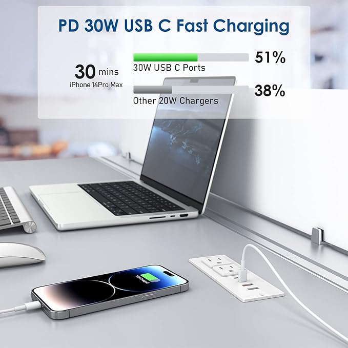 Recessed Power Strip 30W USB CFurniture Flush Mount Desk Outlet2 Outlets 4 USB PortsRecessed Outlet for Side Table/Sofa TableUltra Thin Flat Plug Power Strip3FT Cord (White)