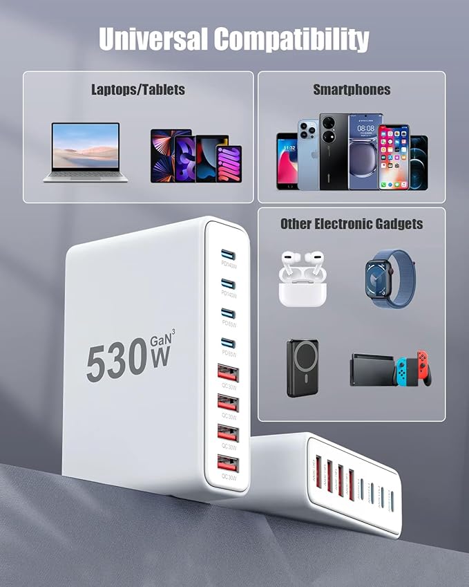 530W USB C Charger Block8-Port USB C Charging Station GaN IV Travel Essentials Multiple Port Charging Station140W Laptop Fast Charger Adapter for MacBook Pro/AirDELLiPadiPhoneSamsung Galaxy