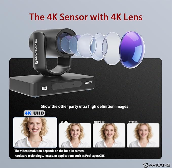 AVKANS NDI PTZ Camera 4K 20X HDMI SDI AI AUTO Tracking PTZ Camera with IP Live Streaming for Church Worship Live EventsPoE Support